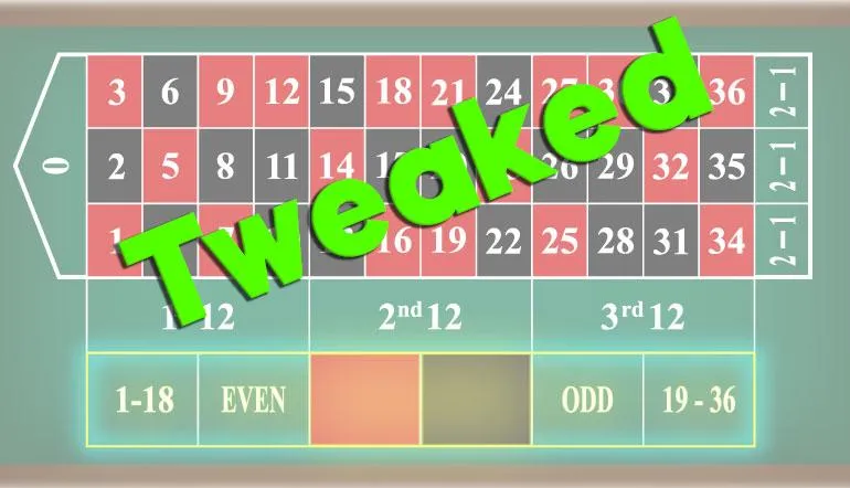 Martingale Strategy Tweaked by a Roulette Pro