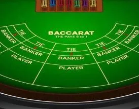 Baccarat Streak-Swinging Strategy